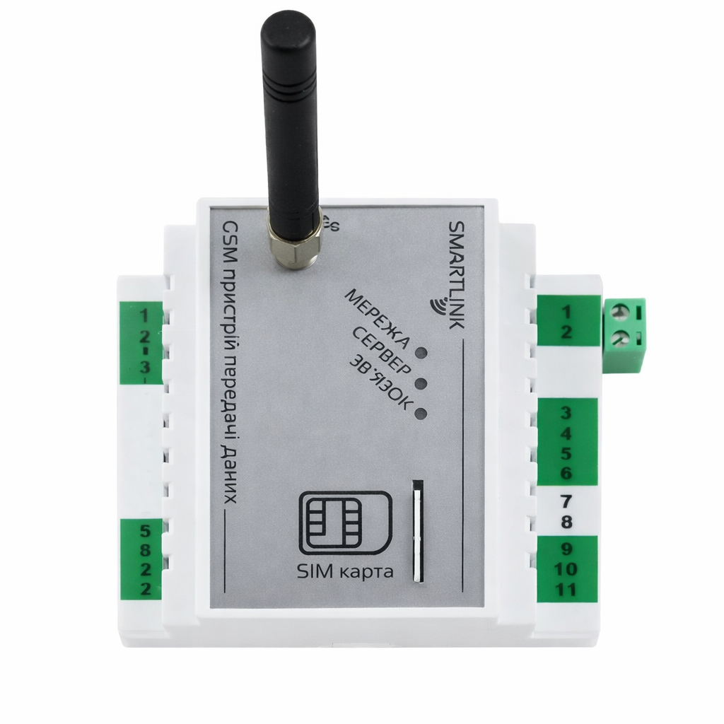 Smart Metering GSM Modem